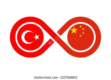 unity concept. turkish and chinese language translation icon. vector illustration isolated on white background