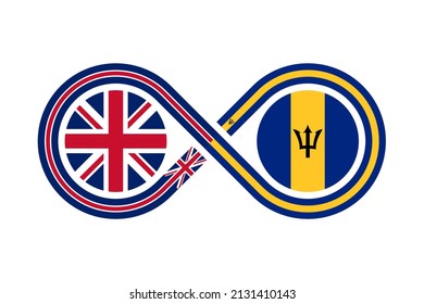unity concept. uk and barbados flags. vector illustration isolated on white background
