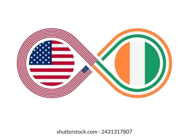 concepto de unidad. banderas de estados unidos e irlanda. icono de traducción de inglés americano e irlandés. ilustración vectorial aislada sobre fondo blanco