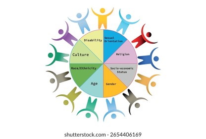 Infografik-Einheitsvorlage. Schaufelradinformations-Vorlage. Business Infografik Vorlage Illustrator auf weißem Hintergrund. eps