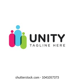 Unity collaborate