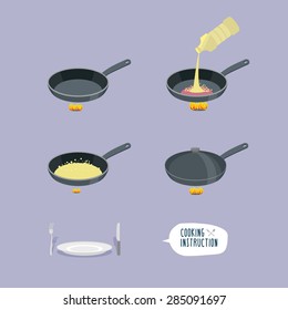 Universal cooking instruction in frying pan. Infographics steps roast culinary meal. pour oil. Close lid. Bon appetit. Cutlery: plate, knife and fork