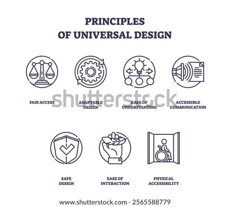 Universal Design principles depicted with icons like scales, gears, and a lightbulb. Outline icons set.