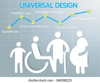 Universal Design Vector 6