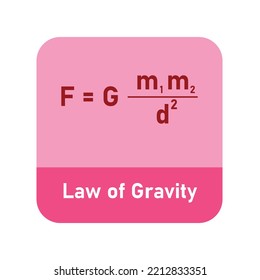 Fórmula de fuerza gravitacional universal en física.