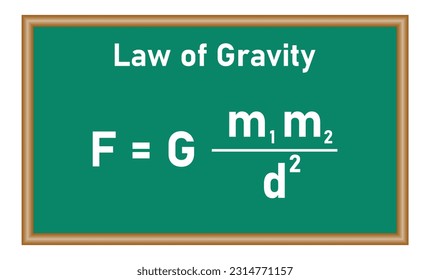 Allgemeine Gravitationsformel in der Physik. Ressourcen für Lehrer und Studenten.
