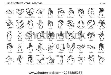 Universal Hand Gestures Communication and Body Language