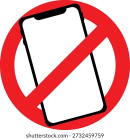Universal No Mobile Phones warning sign featuring a smartphone silhouette inside a red prohibition circle. Ideal for use in restricted areas like hospitals, cinemas, gas stations, or quiet zones to indicate a phone-free environment.