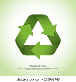 The Universal Recycling Symbol
