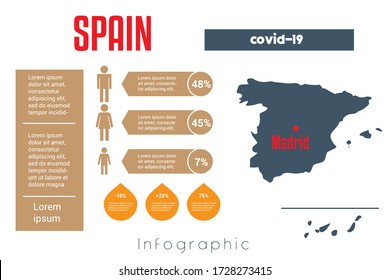  Universelle Vorlage für Infografiken mit Spanien Karte Silhouette. In diesem Fall, um Informationen über covid-19 in diesem Land. Ort für Text, Bild silhouetted von Mann, Frau und Kind. 
