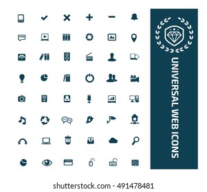 Universal Website icon set,vector