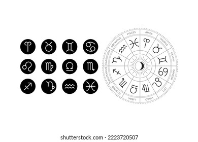 Universal zodiac circle  with  signs  and naming. Vector horoscope calendar featured sun and moon symbols 