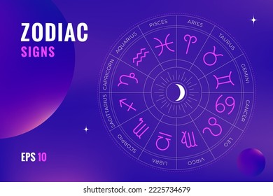 Universal zodiac wheel calendar vector graphics astrology set. A simple geometric representation of the zodiac signs and constellations for a horoscope with titles, line art on a space background