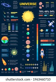 Universe banner with infographic elements. Galaxy poster template with flowchart, data visualization, timeline, workflow, illustration. Vector info graphics design of marketing materials concept