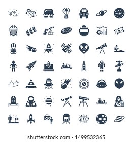 universe icons. Editable 49 universe icons. Included icons such as Uranus, Mars, Solar system, Space capsule, Astronomer, Spaceship, Astronaut. universe trendy icons for web.