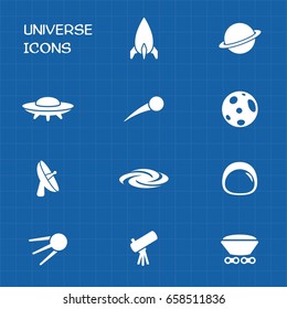 Universe icons for you.