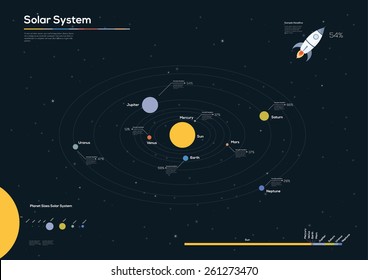 Universe Infographics Flat design. Vector illustration