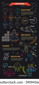 The universe kids, Infographics.