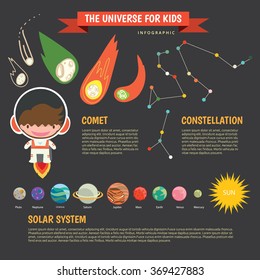 The universe kids, Infographics ,Solar system, Planets comparison, Sun and Moon , Galaxies Classification,Kids space learning,Full vector