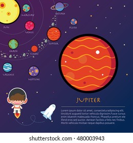 The universe kids, Infographics ,Solar system, Planets comparison, Galaxies Classification,Kids space learning,Full vector