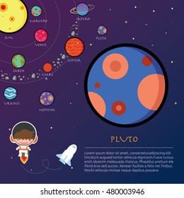 The universe kids, Infographics ,Solar system, Planets comparison, Galaxies Classification,Kids space learning,Full vector