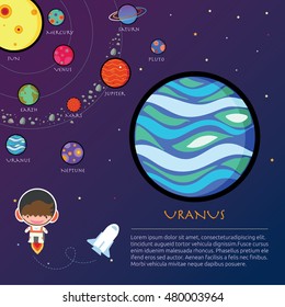 The universe kids, Infographics ,Solar system, Planets comparison, Galaxies Classification,Kids space learning,Full vector