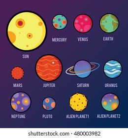 The universe kids, Infographics ,Solar system, Planets comparison, Galaxies Classification,Kids space learning,Full vector