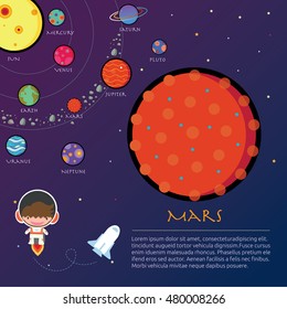 Universe Kids Infographics Solar System Planets Stock Vector (Royalty ...