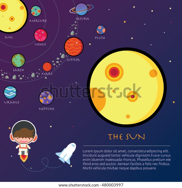 Universe Kids Infographics Solar System Planets Stock Vector (Royalty ...