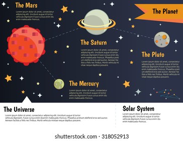 The universe kids,  Planets comparison, Galaxies Classification,Kids space learning,Full vector, 