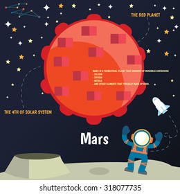 The universe kids,  Planets comparison, Sun and Moon , Galaxies Classification,Kids space learning,Full vector, Mars