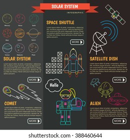 The universe kids, Solar system, Planets comparison, Kids space learning, Full vector