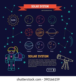 The universe kids ,Solar system, Planets comparison, Sun and Moon , Galaxies Classification,Kids space learning,Full vector