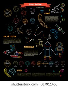 The universe kids,Solar system, Planets comparison,Kids space learning,Full vector 