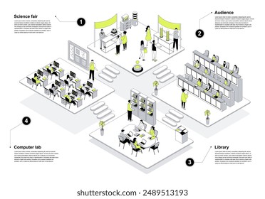 University 3d isometric concept in outline design for web. People learning in isometry audience rooms, students studying in computer lab and library, working at science fair. Vector illustration.