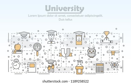 University advertising poster banner template. Student, owl, graduation hat, diploma etc. vector thin line art flat style design elements, icons for web banners and printed materials.