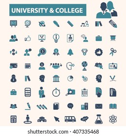university college icons

