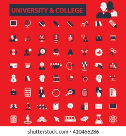 university college icons
