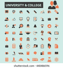 university college icons