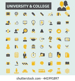 university college icons