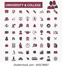 university college icons