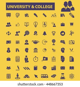 university college icons