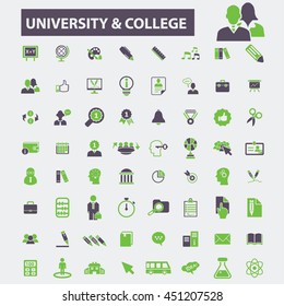 university college icons