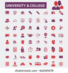 university college icons