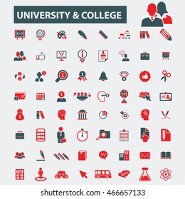 university college icons