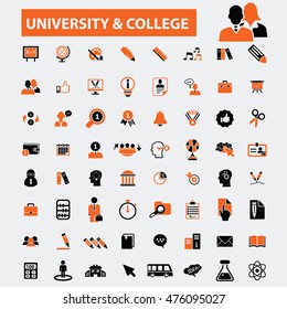 university college icons