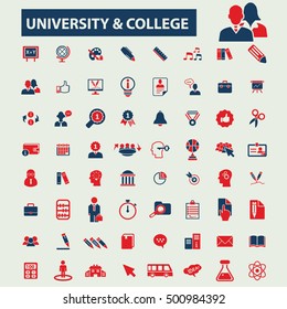 university college icons