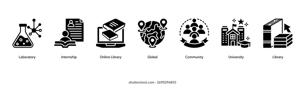 Ilustração vetorial do ícone do banner da web da comunidade universitária com Laboratório, Estágio, Biblioteca on-line, Global, Comunidade, Universidade e Biblioteca.