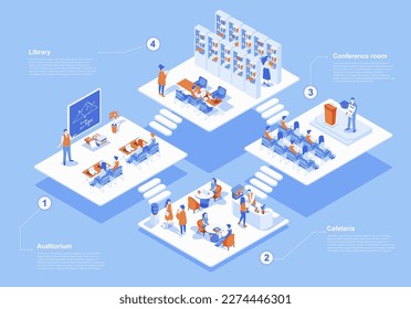 University concept 3d isometric web scene with infographic. Students learning at auditorium and conference room, people sit in cafeteria and library. Vector illustration in isometry graphic design