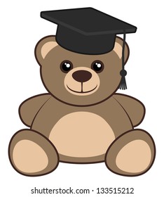 University education